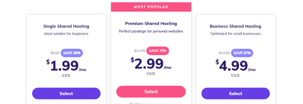 Hostinger Shared hosting price