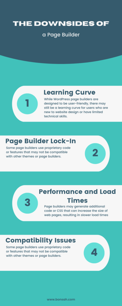 Cons of a WordPress-Page Builder infographic